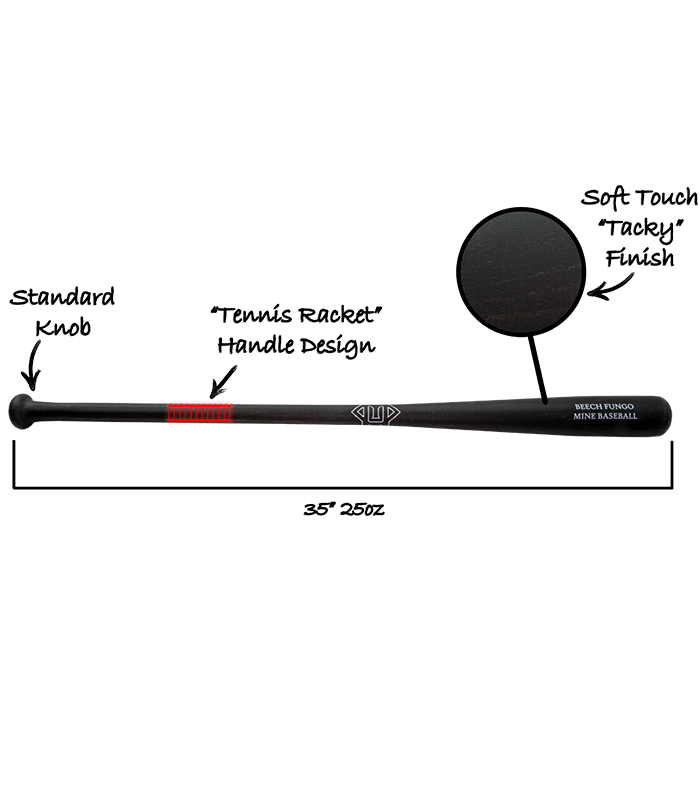 THE FUNGO